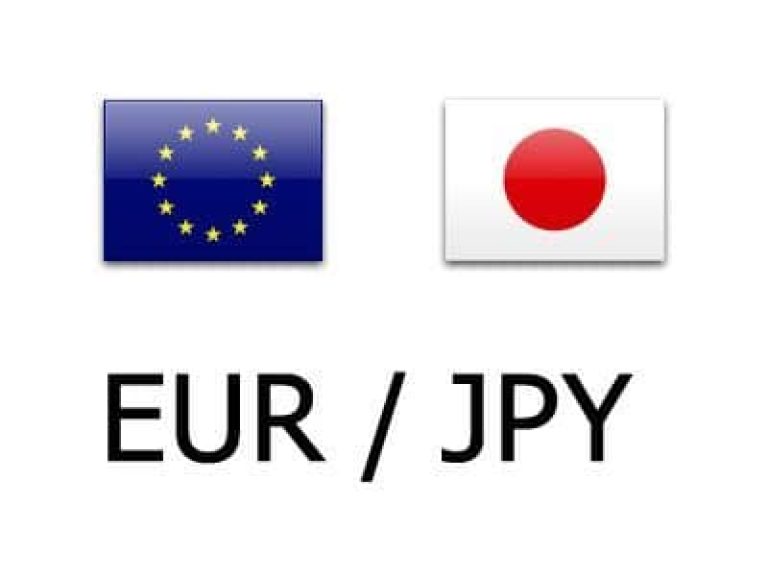 eurjpy