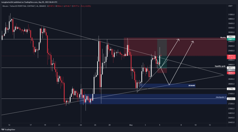 BITCOIN