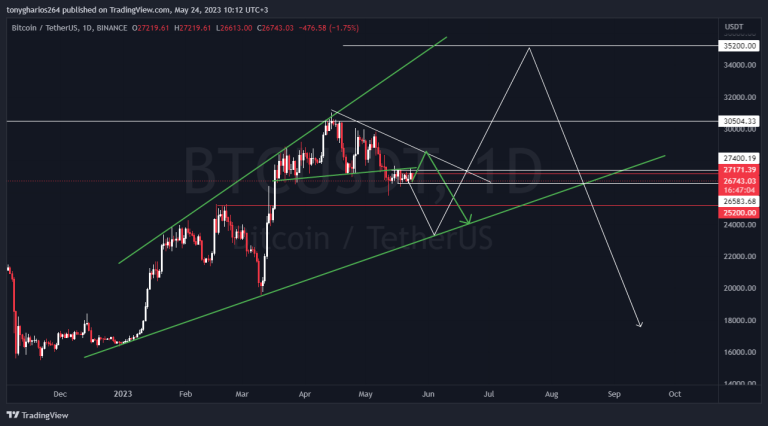 BITCOIN