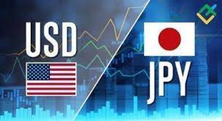 USDJPY TREND FORECAST