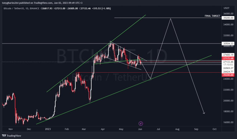 BITCOIN
