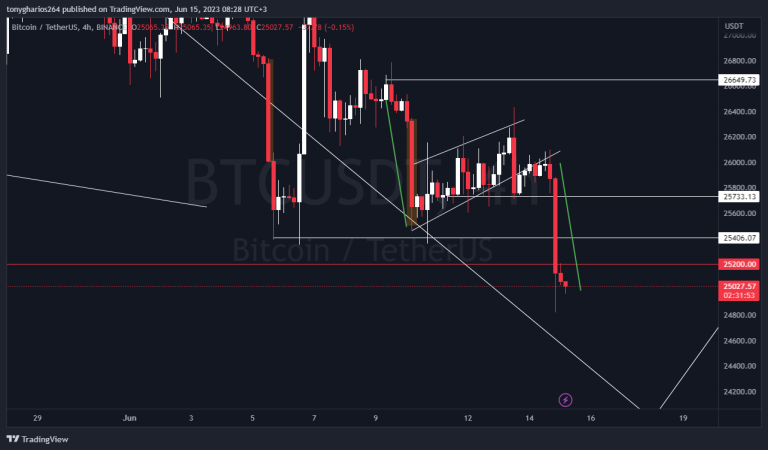 BITCOIN