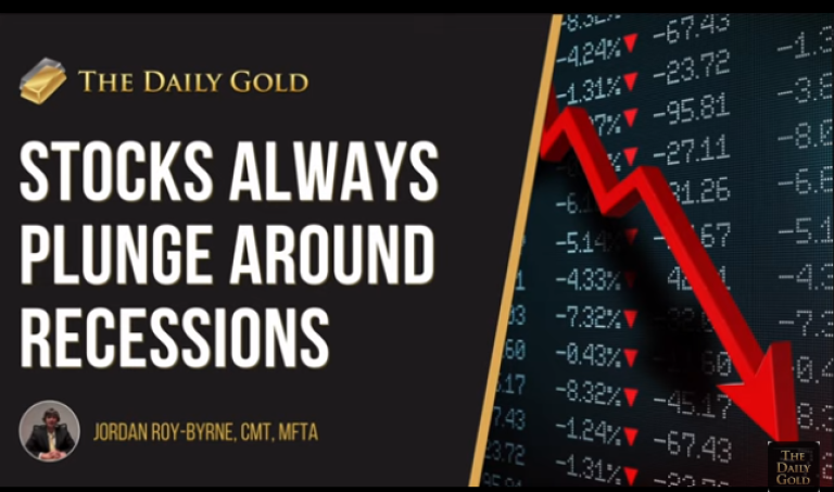 Stock Market Crash Declines Around Recessions