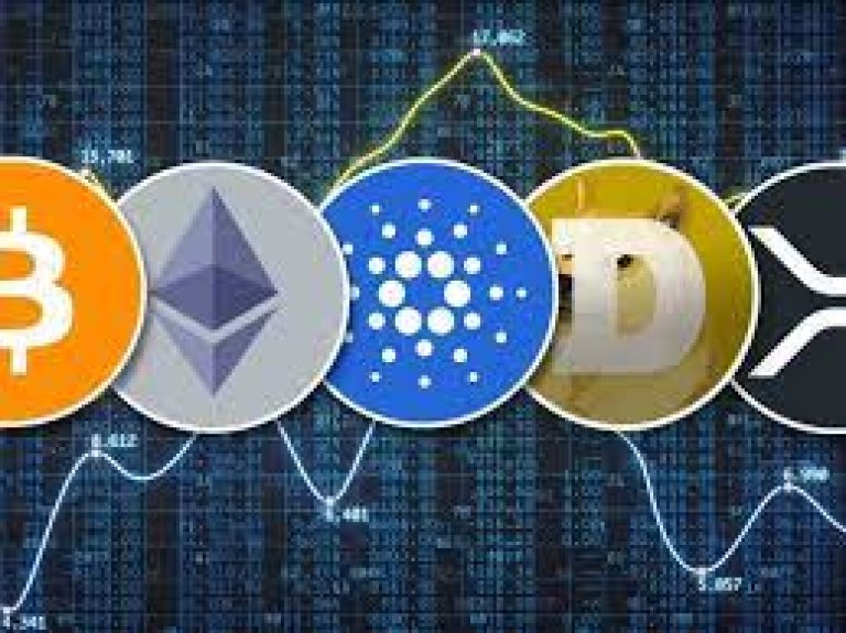 CRYPTOCURRENCY MARKET CAPITALIZATION DIPS TO $1.04TRILLION