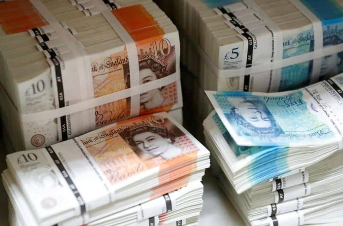 Die Abkühlung der britischen Inflation könnte den Sterling-Bullen Zeit zum Umdenken signalisieren